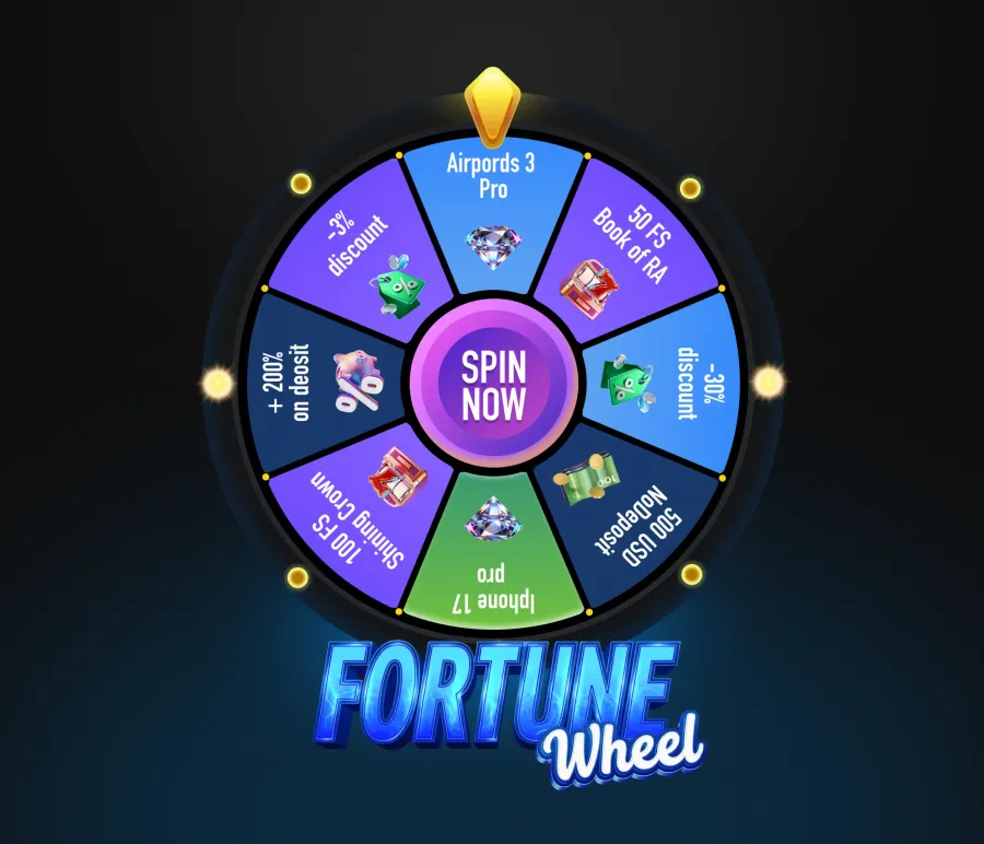 Wheel of fortune widget with configurable iGaming prizes